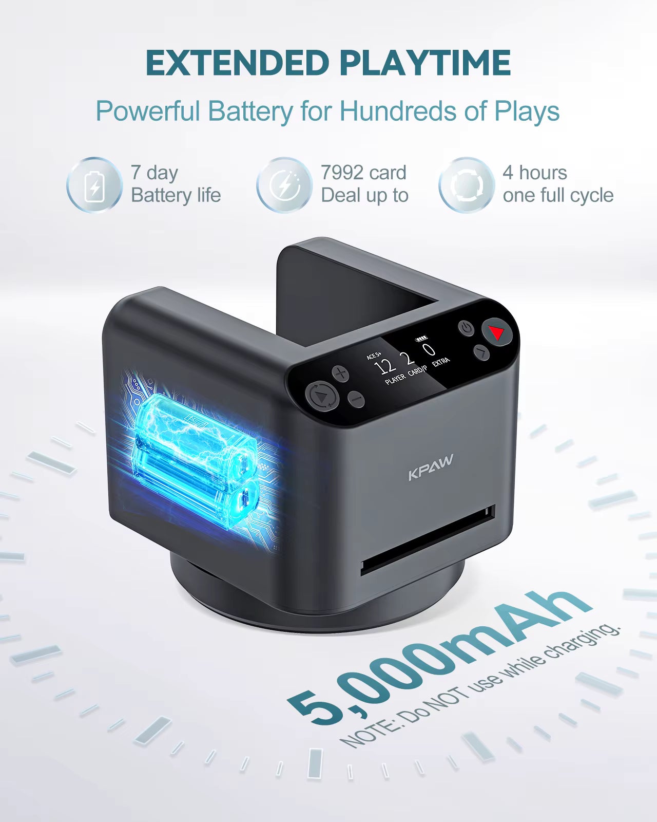Automatic Card Dealer and Shuffle Machine